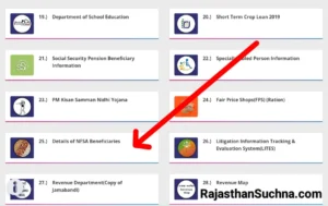 Jan Soochna Portal NFSA list