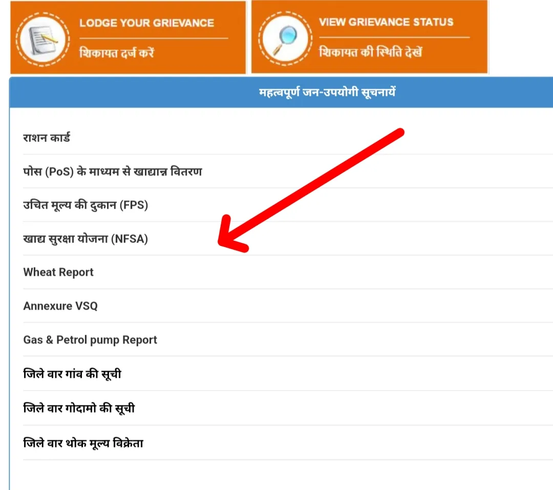 NFSA Rajasthan list
