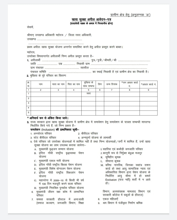 Khadya Suraksha form: खाद्य सुरक्षा में नाम जुड़ना शुरू, ऐसे भरे आवेदन ...