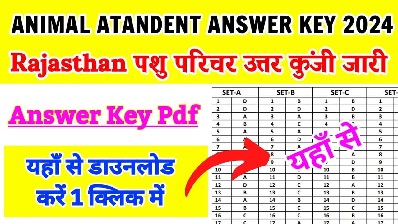 RSMSSB Animal Attendant Answer Key