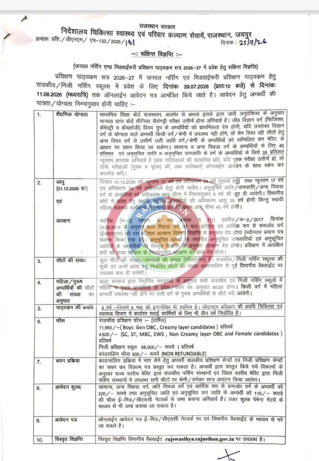 Rajasthan GNM Admission 2026